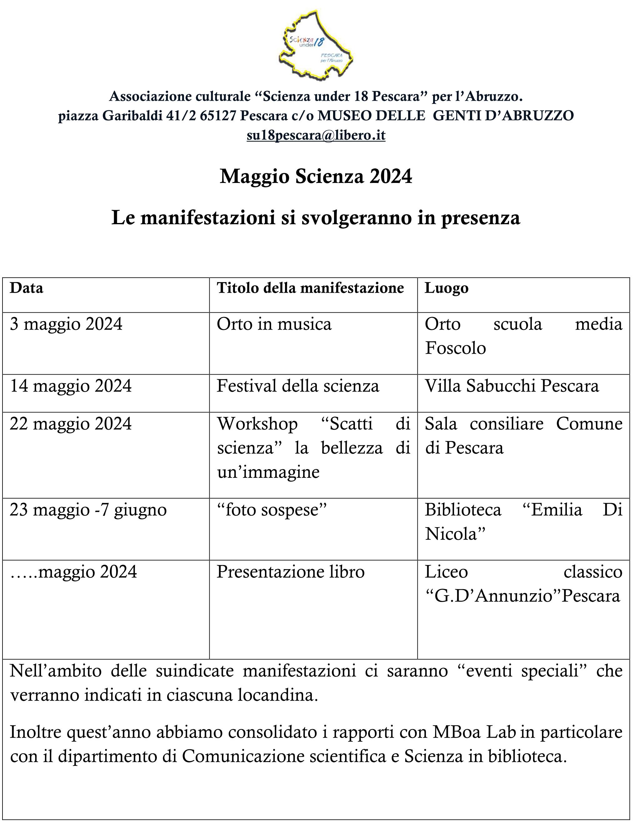 manifestazione 2024